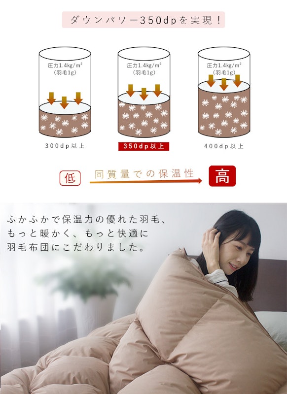 2枚合わせ羽毛布団 6