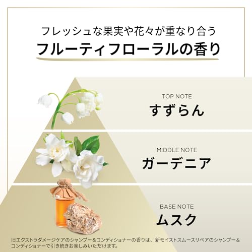 洗い流さないトリートメントウォーター 4