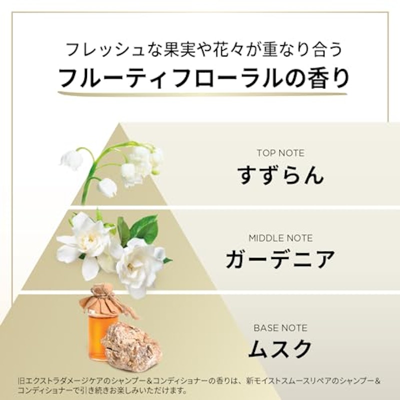 洗い流さないトリートメントウォーター 4