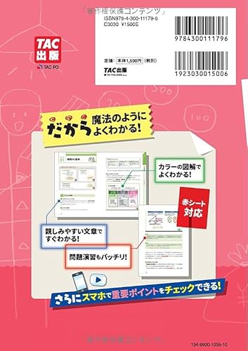 2024-2025年版 FPの教科書 3級 2