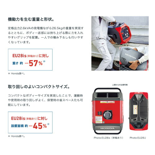 正弦波インバーター搭載発電機 4