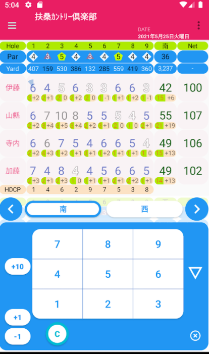 ごるっとな。 2