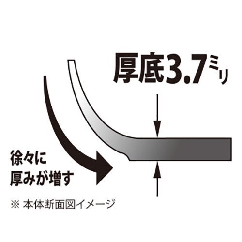 凜 フライパン 6