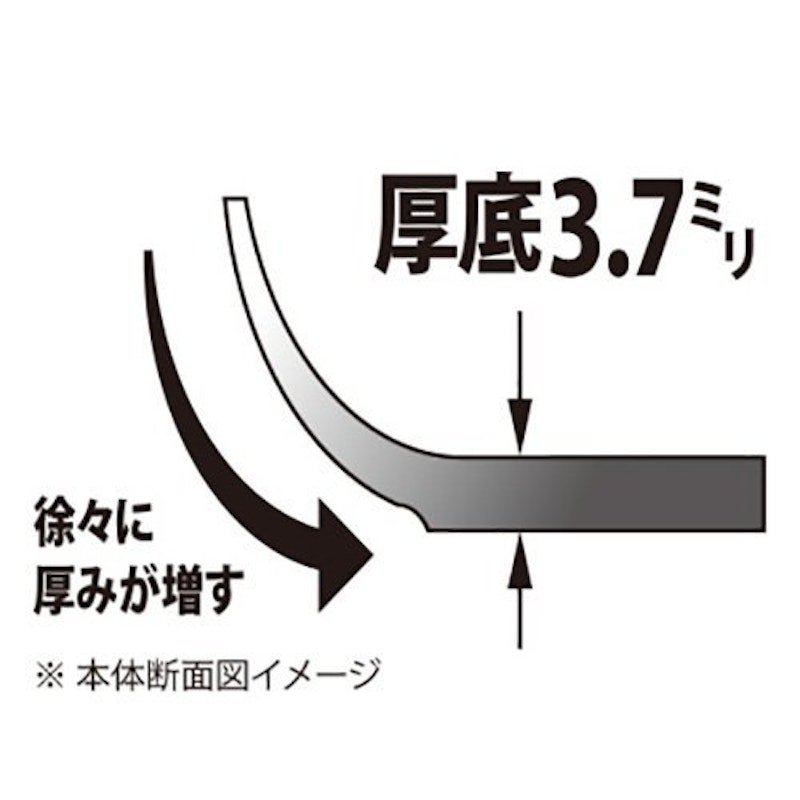 凜 フライパン 6