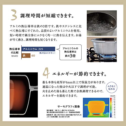 あわせ釜 4