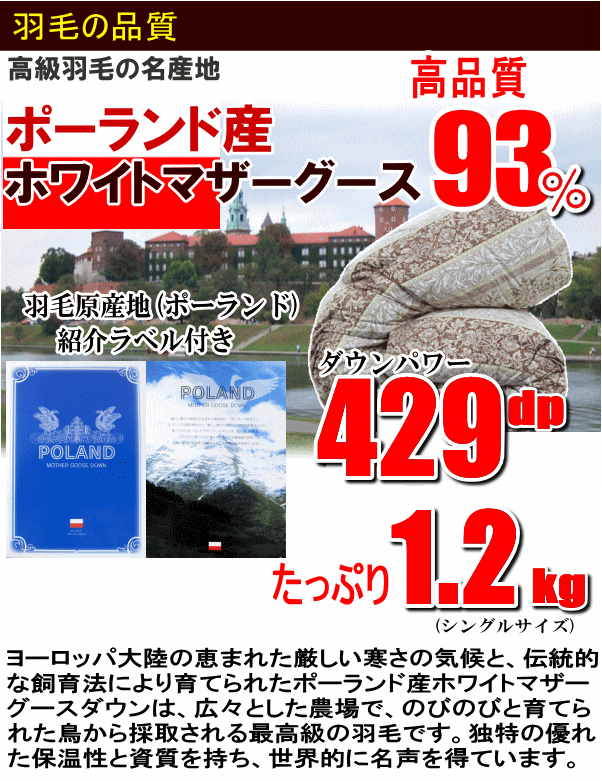 マザーグースの羽毛布団のおすすめ人気ランキング【2026年5月】 | マイ