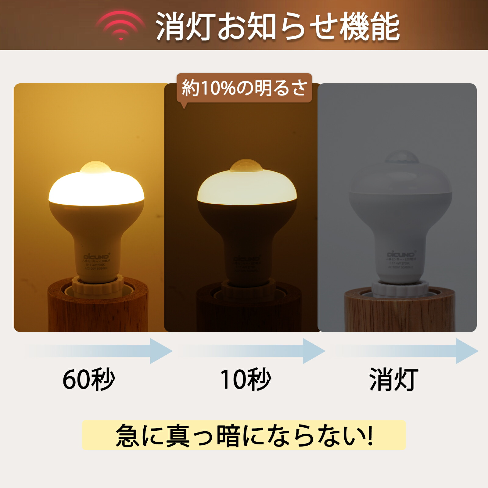 E17 人感センサー LED 電球 6