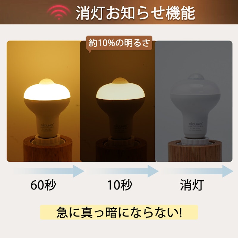 E17 人感センサー LED 電球 6