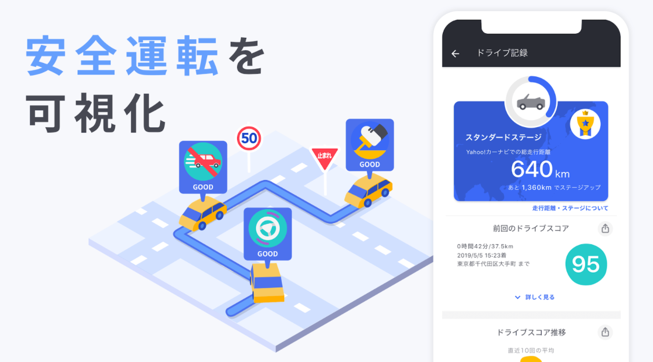Yahoo!カーナビ 4