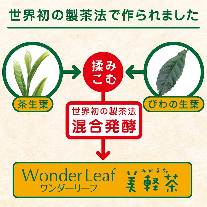 美軽茶 3