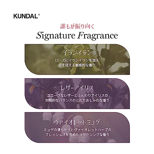 プロテインダメージケアトリートメント 7