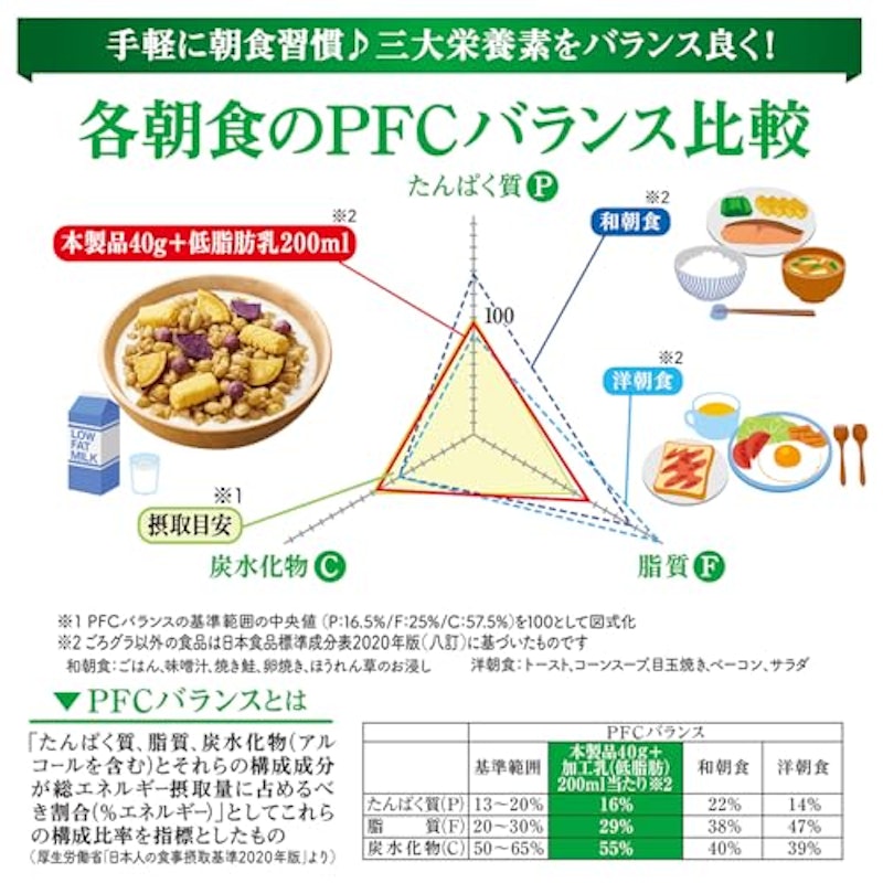 さつまいもづくし 5