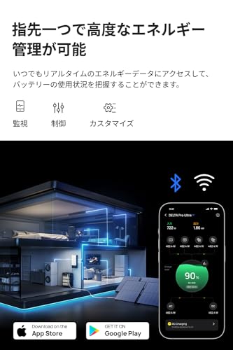 DELTA Pro Ultra スタンダードセット 7