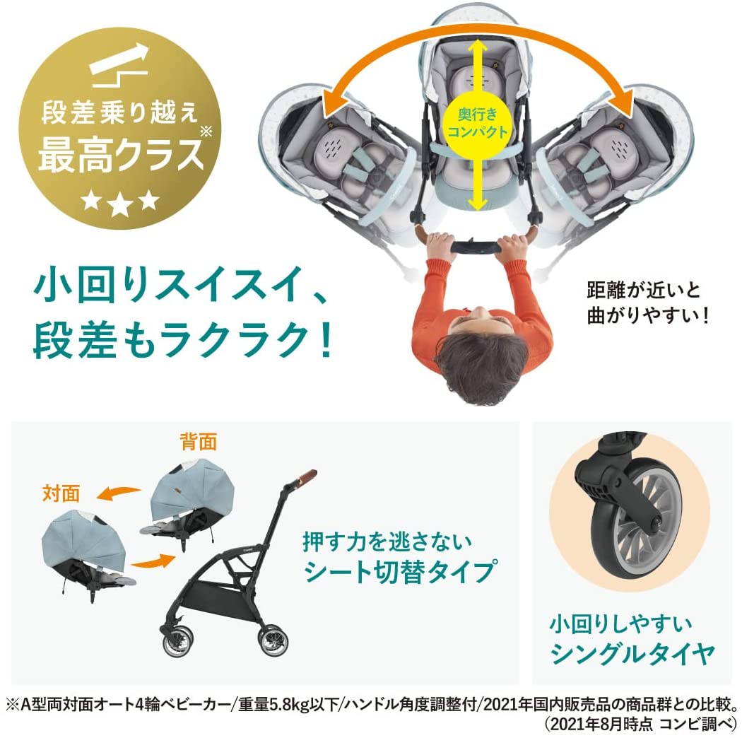 スゴカルminimo エッグショック DM 3