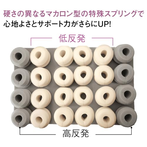 マカロンピロー デュアル レギュラー 3