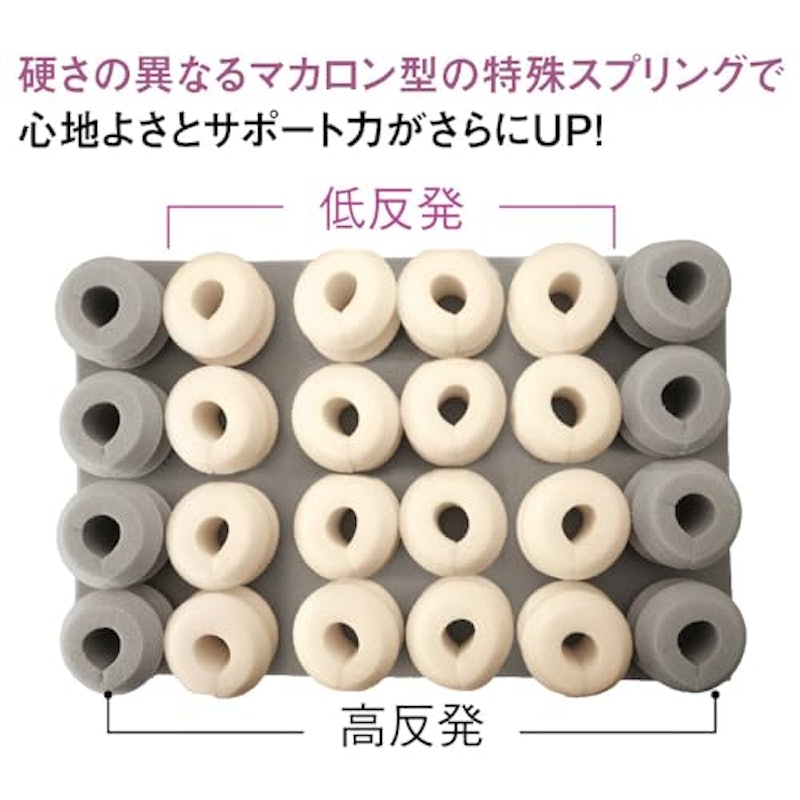 マカロンピロー デュアル レギュラー 3