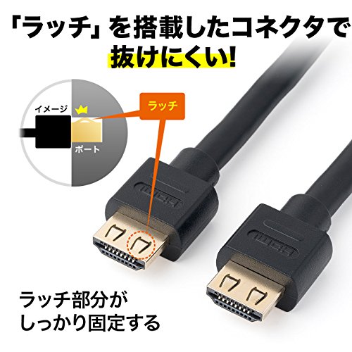抜け止めHDMIケーブル 2