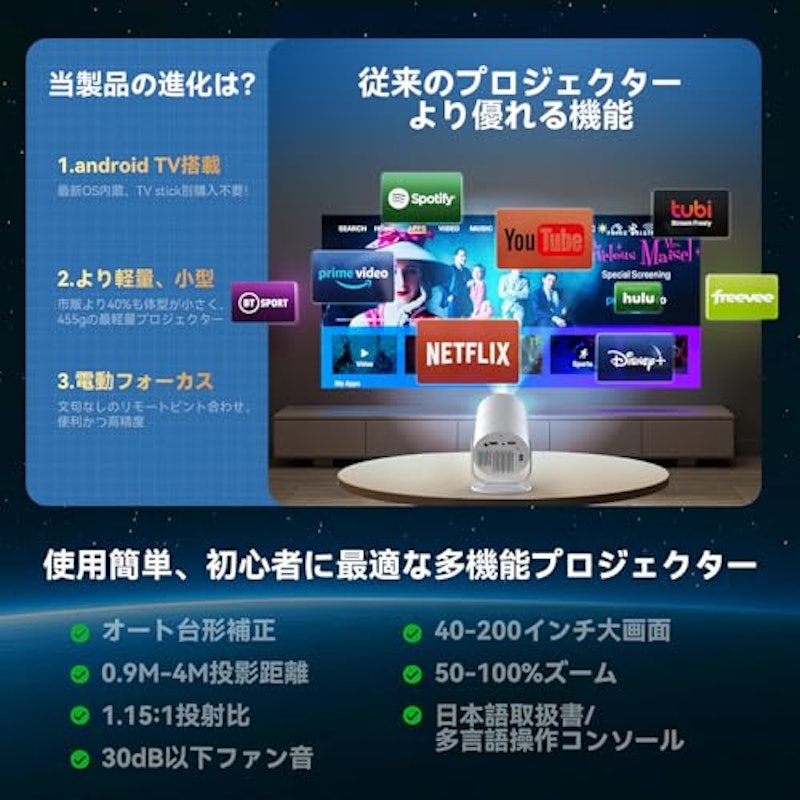 プロジェクター 2