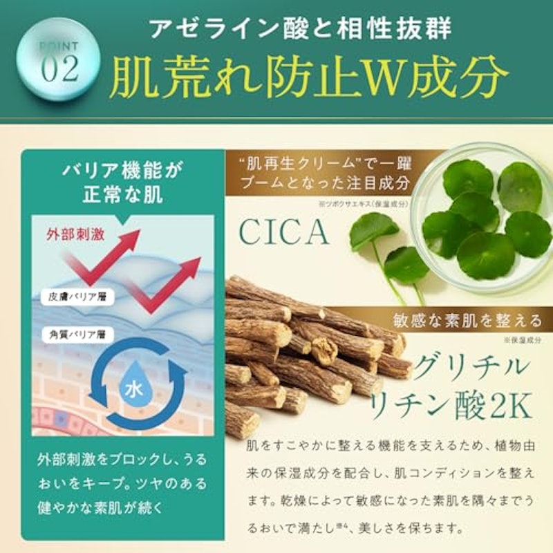スマートアクティベーター 6