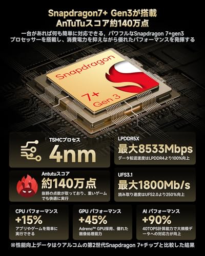 iPlay 70 mini Ultra タブレット 3