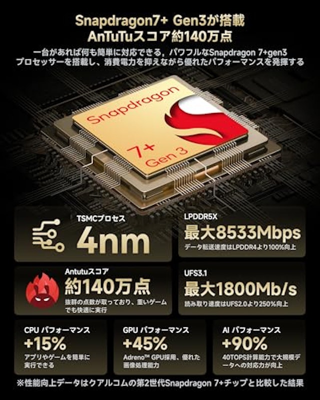 iPlay 70 mini Ultra タブレット 3