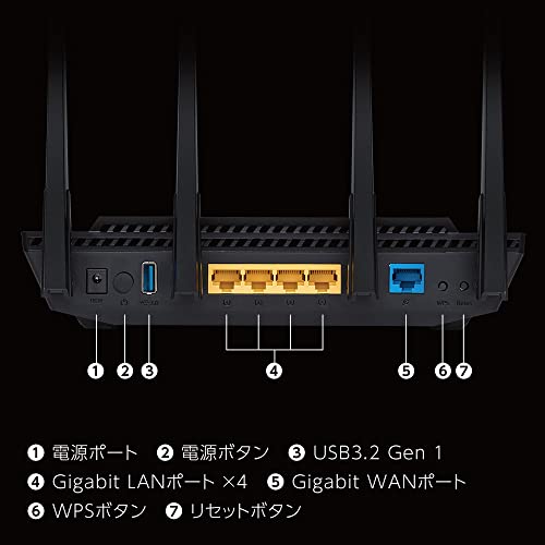 RT-AX3000 V2 4