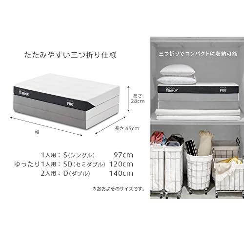 プロ フトン 2