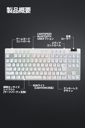 PRO X TKL 7