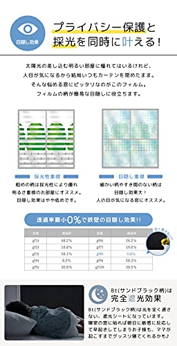 窓用フィルム 4