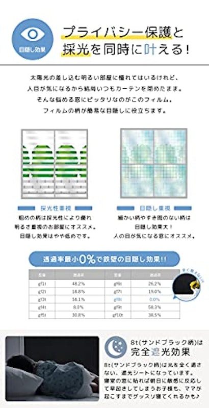 窓用フィルム 4