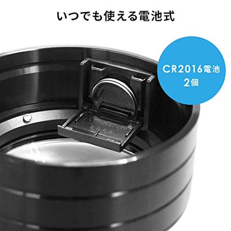 拡大鏡 2