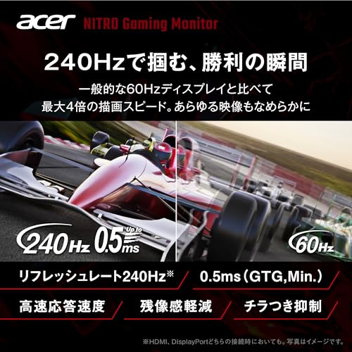 ゲーミングモニター 3