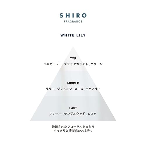 ホワイトリリー 練り香水 2