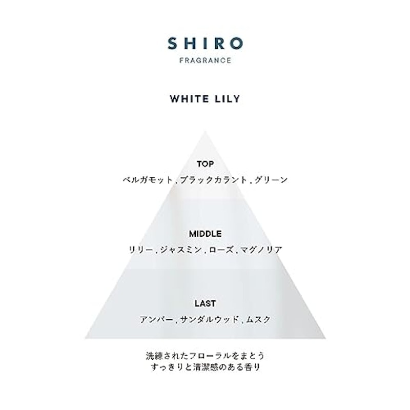 ホワイトリリー 練り香水 2