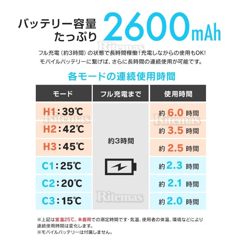 首掛けエアコン 8