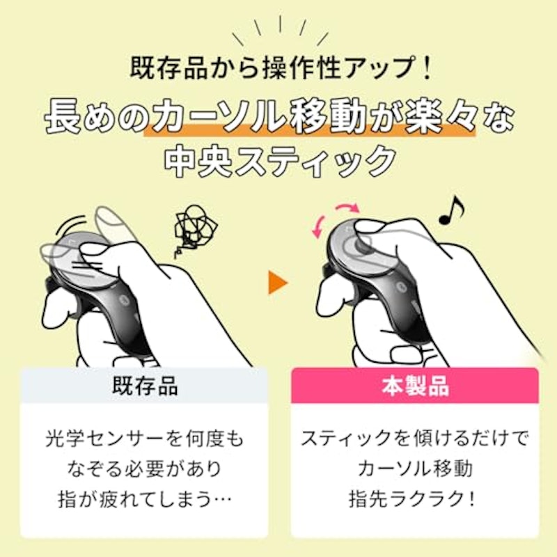 スティック搭載 リングマウス 4