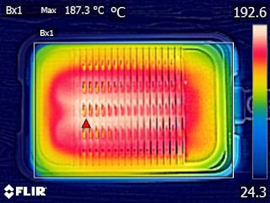 中央と端の温度差は平均約44℃と小さい。ただし温度自体は控えめ