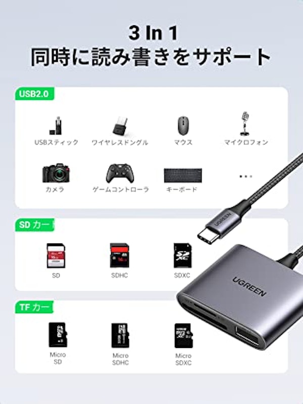 SDカードリーダー 2