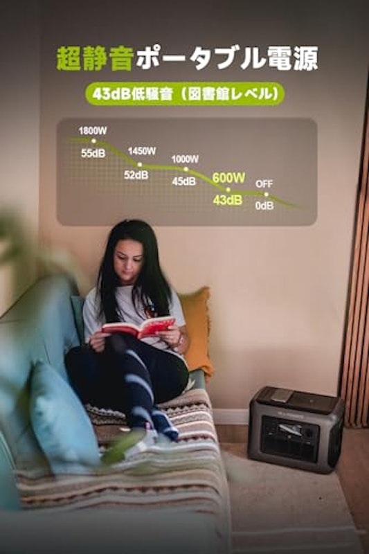 大容量ポータブル電源 2