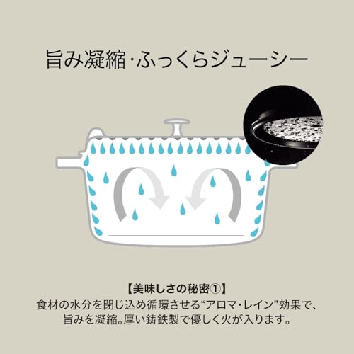 ピコ・ココット 3