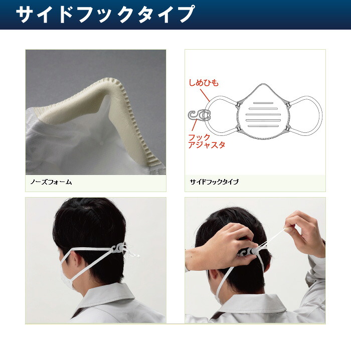 使い捨て防じんマスク 2