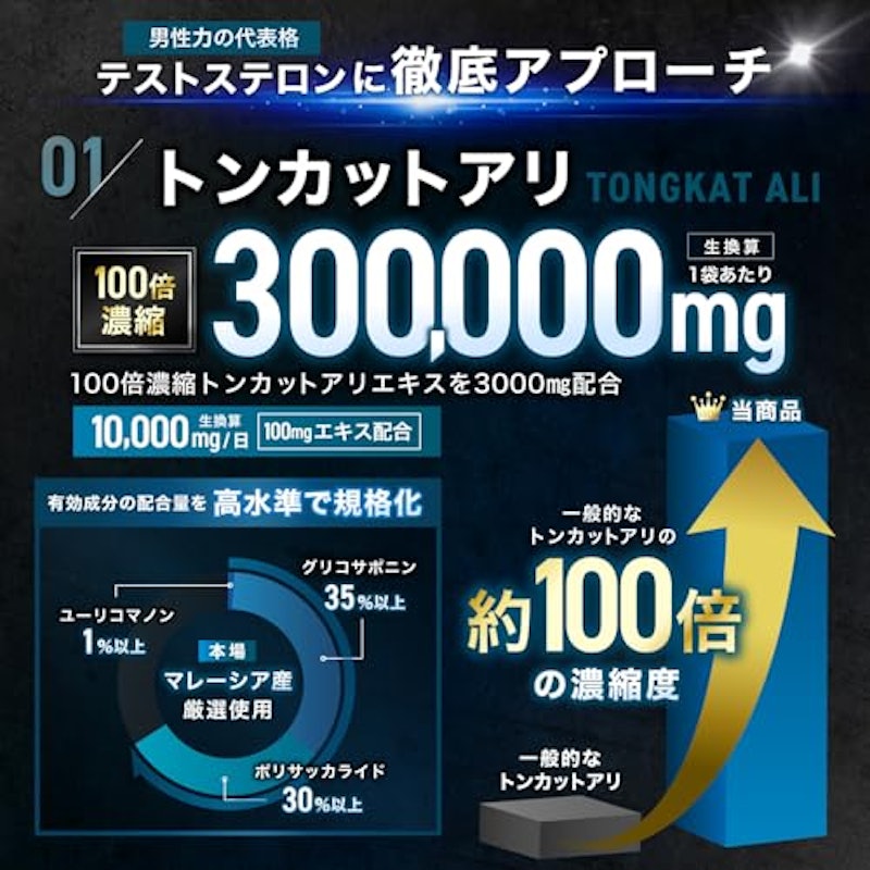 TESTO HYBOOST+ 3