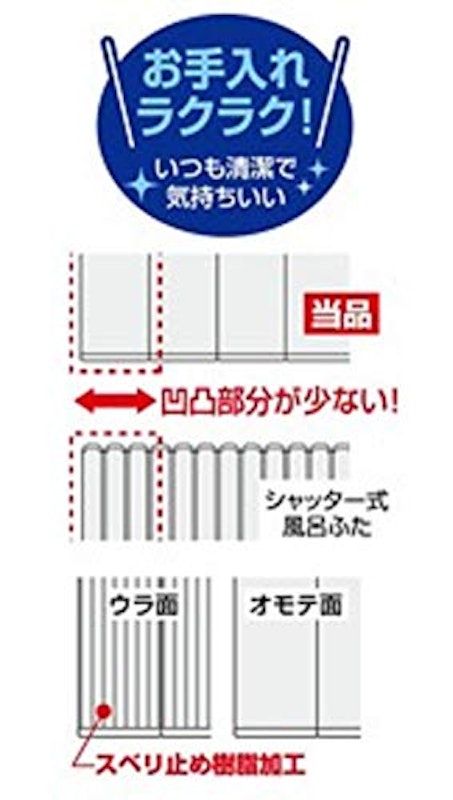 コンパクト風呂ふた ネクスト 5