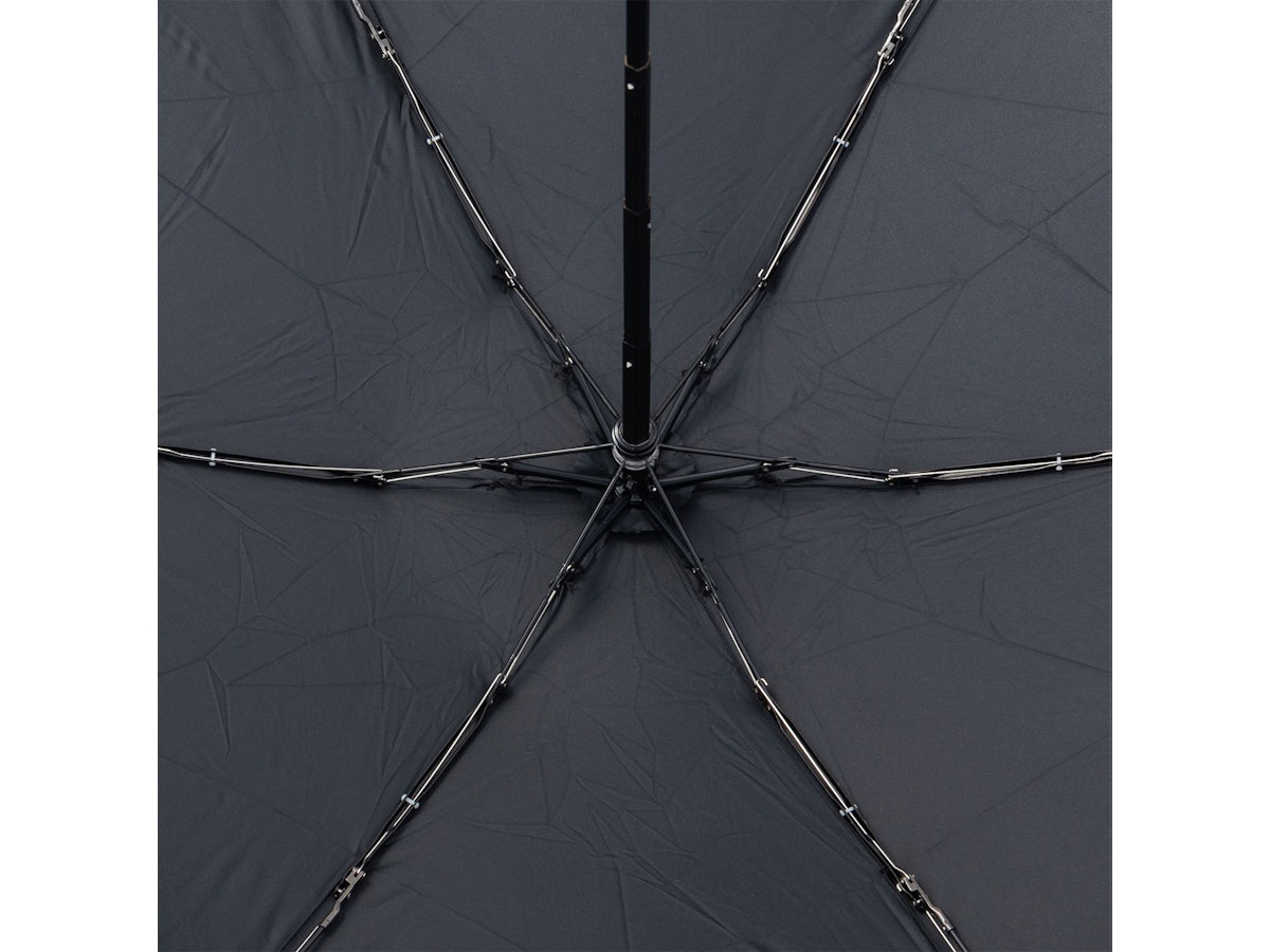 Davek Accessories davek New York THE DAVEK MINIを検証レビュー Davek Accessories davek New York THE DAVEK MINIを検証レビュー