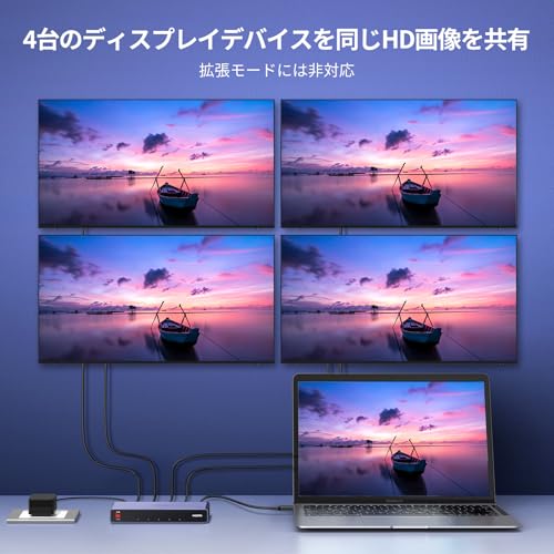 HDMI分配器 3