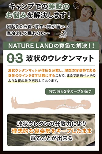 インフレーターマット 5