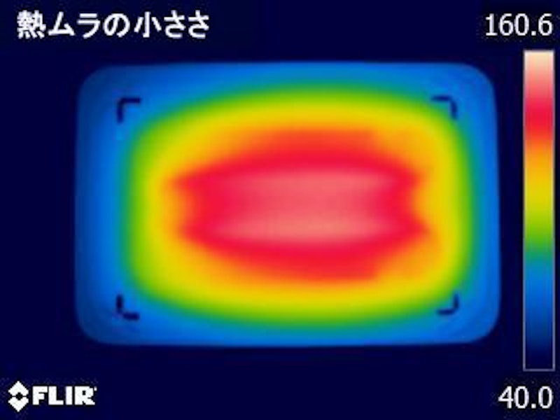 象印マホービン ホットプレート 6