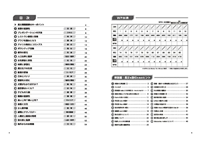 高校 トレーニングノートα 英語長文 3