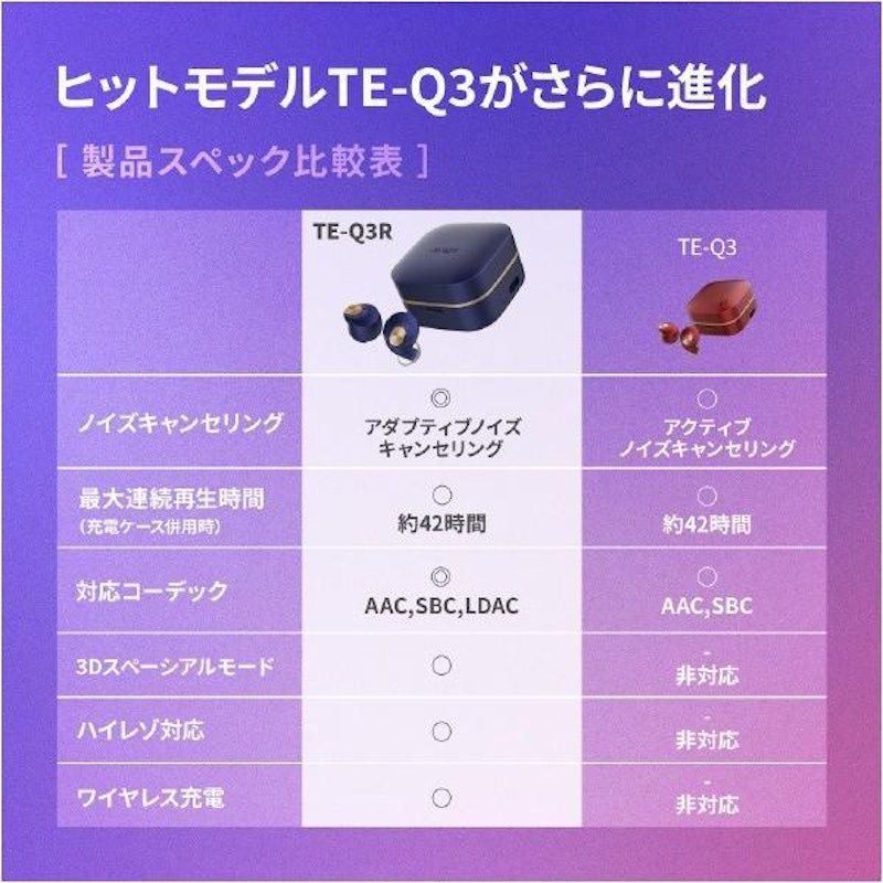 完全ワイヤレスイヤホン 9