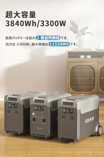ECO PLAY ポータブル電源 3600 Pro Eco Play 3600 Proを検証レビュー！大容量のポータブル電源の